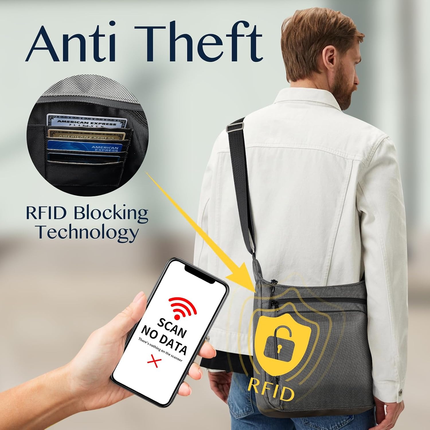 Anti-diefstal schoudertas/rugz - Travel Backpack Anti Theft recensie en prijs
